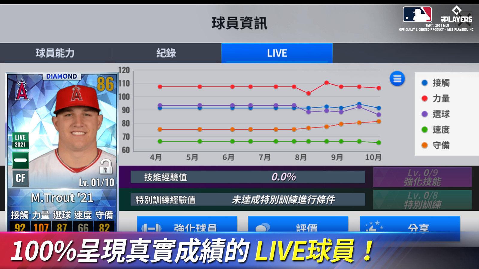 MLB:9局职棒22(国际服)如何玩