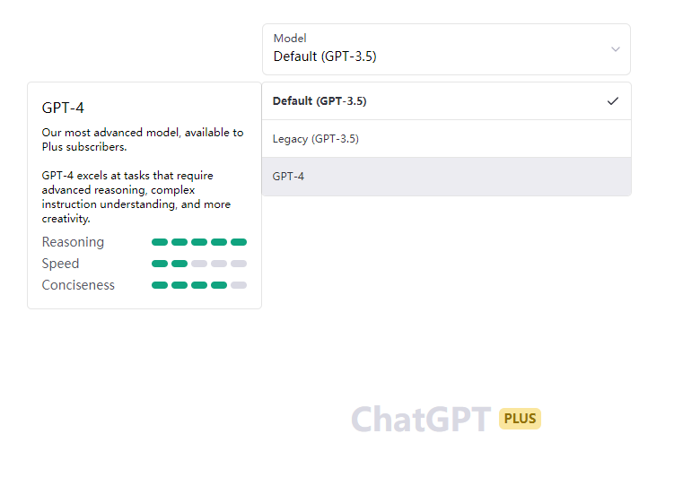 如何不登录账号充值ChatGPT Plus订阅？ChatGPT Plus订阅链接如何获取